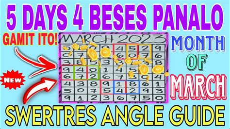 angle swertres guide